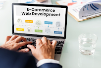 E-commerce Website Development | Online Store Creation